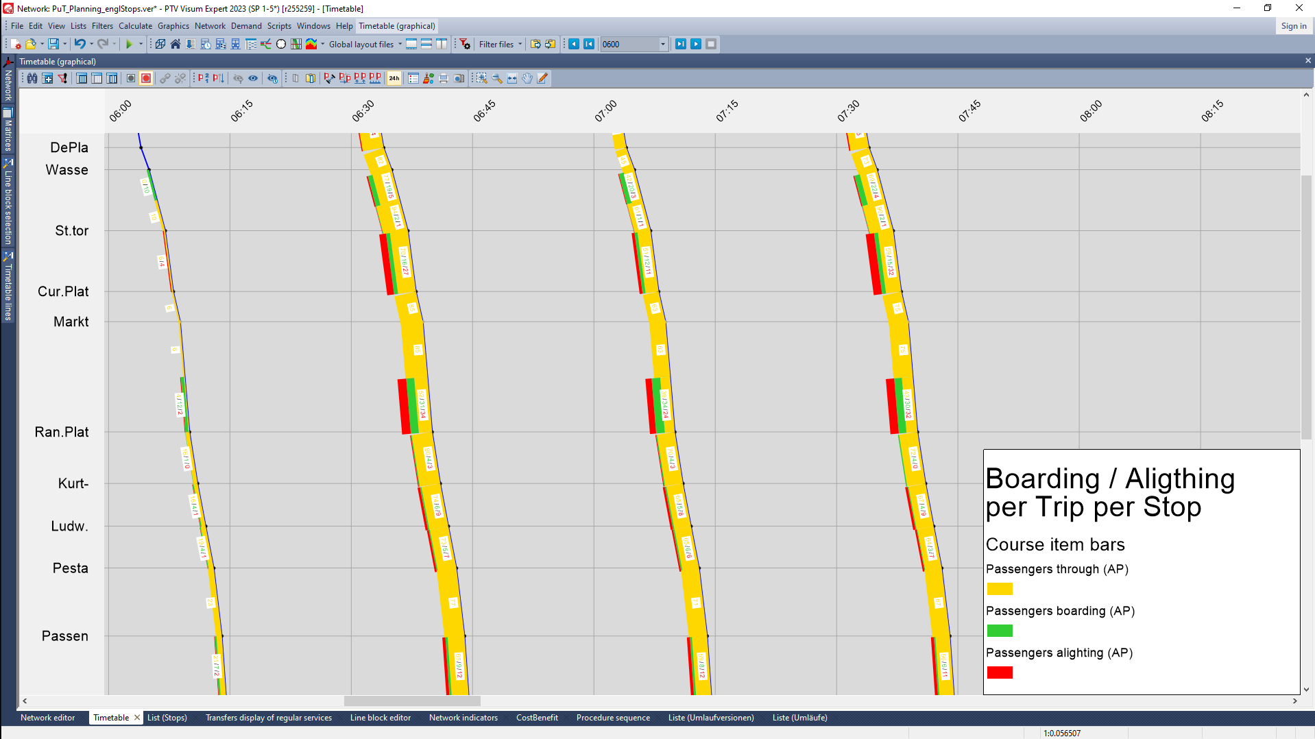 Graphical Timetable Editor 